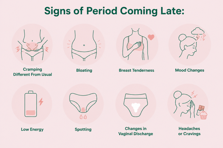 8 Signs of Period Coming Late: Symptoms and What They Mean